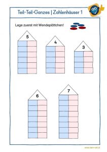 Zahlenzerlegung mit Zahlenhäusern