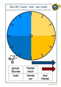 Die Uhr Viertel halb drei Viertel